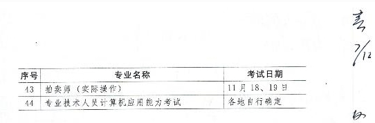 陕西人事考试网公布2017年经济师考试计划