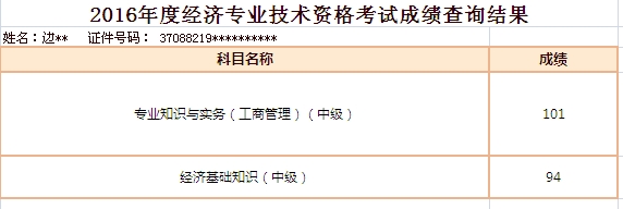 网校经济师学员考试成绩
