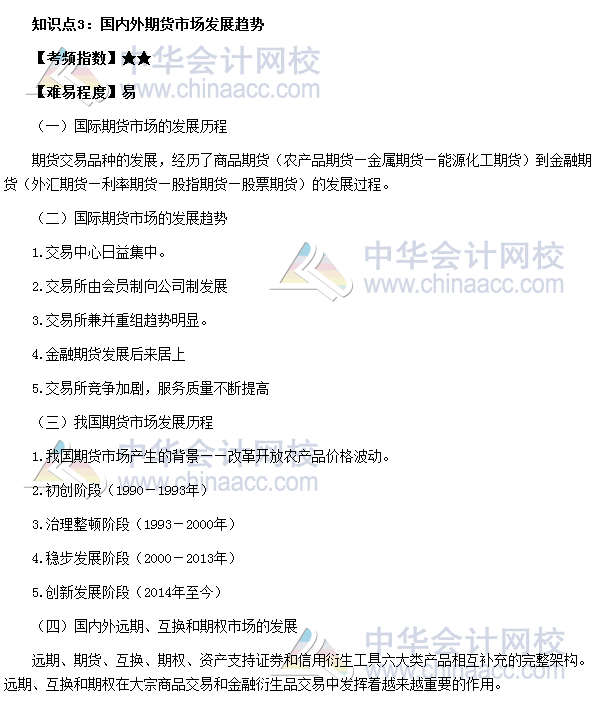 2017期货从业《期货基础知识》高频考点:期货及相关衍生品