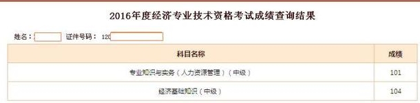网校学员经济师考试成绩