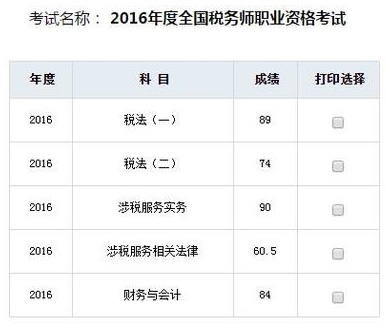 2016��˰��ʦ��ֺ����ģ�����û�нݾ� ���Ͷ�����������