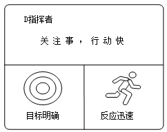 如何成为职场最受欢迎的人