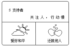 如何成为职场最受欢迎的人