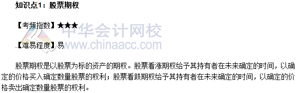 2017年期货从业《期货基础知识》高频考点:股票期权