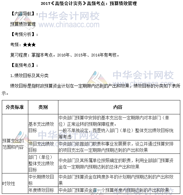 高会《高级会计实务》高频考点：预算绩效管理