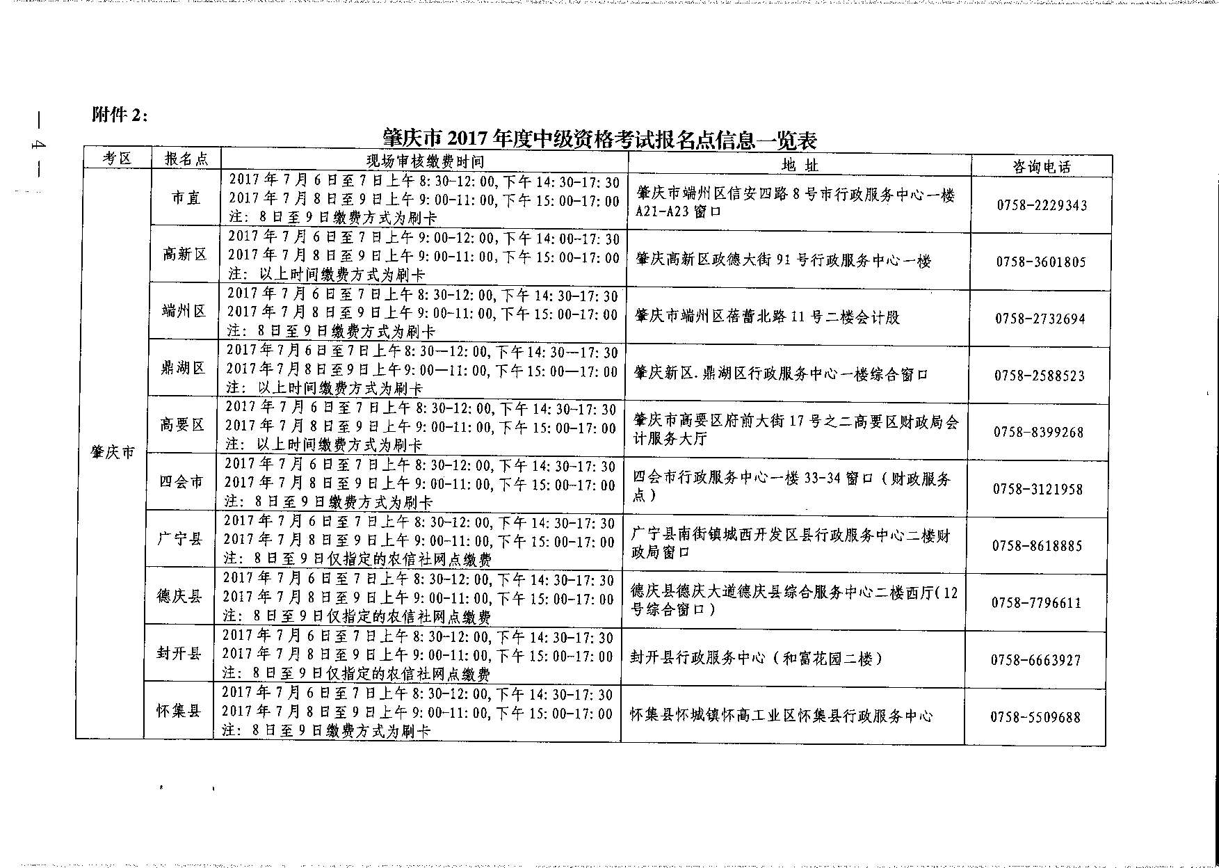 转发省会计考办关于做好2017年度全国会计专业技术中、高级资格考试补报名工作的通知