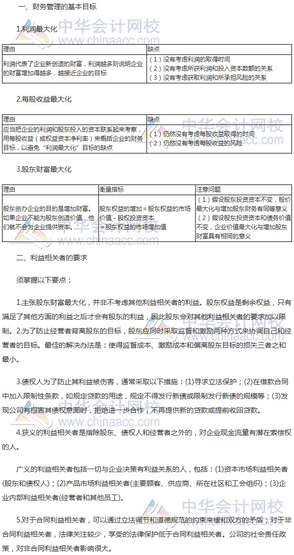 注会《财管》高频考点：财务管理的目标与利益相关者的要求