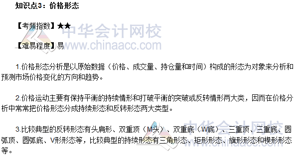2017年期货从业《期货基础知识》高频考点:价格形态