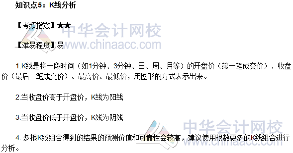 2017年期货从业《期货基础知识》高频考点:K线分析
