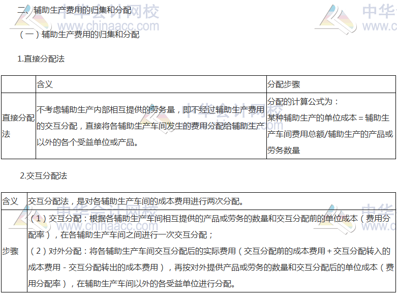《财管》高频考点:产品成本的归集和分配