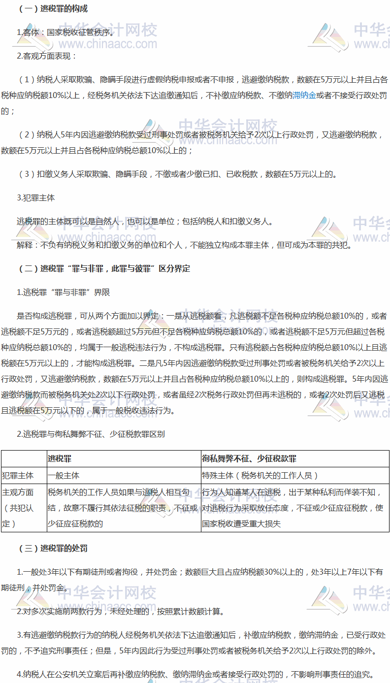 2017税务师考试《涉税服务相关法律》高频考点:逃税罪