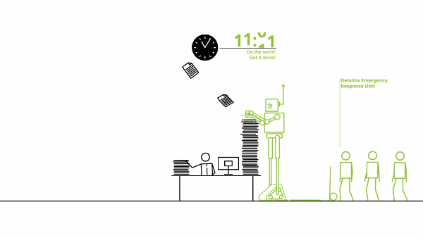 德勤财务机器人正式上岗，效率相当惊人，财务人看完都慌了