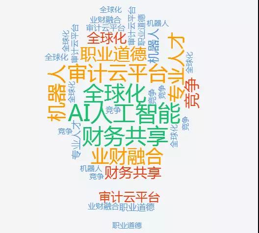 这些ACCA考试创新变革你都清楚吗？——送上重要时间表！