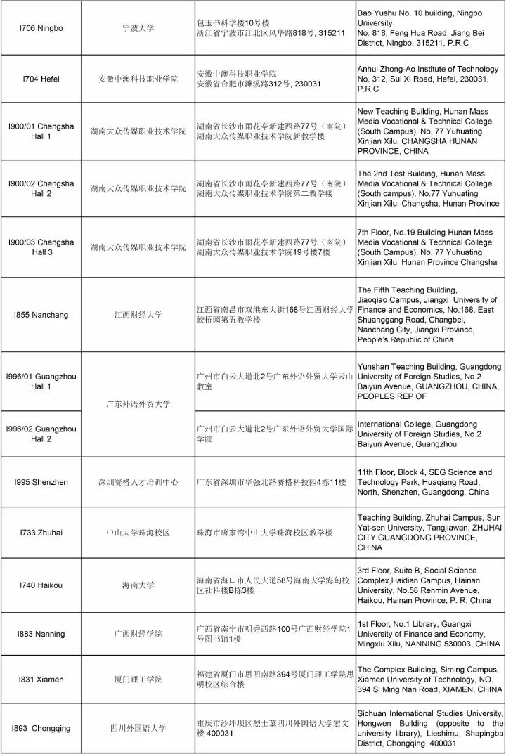 通知 | ACCA 12月考试分季机考及笔考考点信息汇总（更新版）