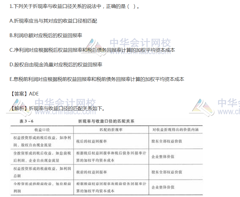 2017资产评估师《资产评估实务二》多选题及答案（考生回忆版）