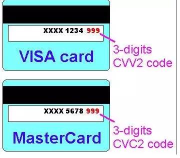 CMA考试注册与考位预约具体流程