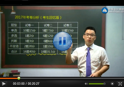 �⸣ϲ������ƿ��Կγ�����