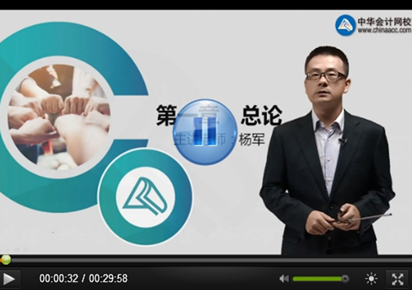 ���������ƿ��Կγ�����