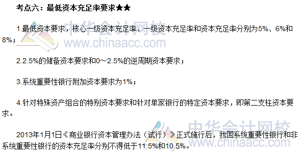 第一章 家庭收支和债务管理