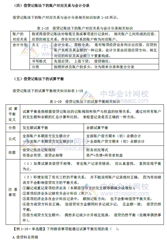 初级会计实务改革第一章内容 会计科目和借贷记账法4.jpg 初级会计实务改革第一章内容 会计科目和借贷记账法