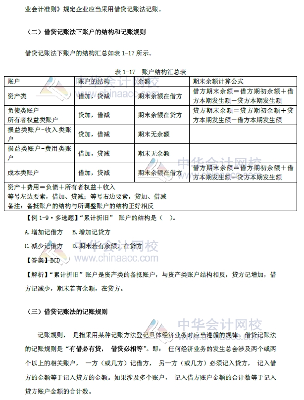 初级会计实务改革第一章内容 会计科目和借贷记账法3.jpg 初级会计实务改革第一章内容 会计科目和借贷记账法