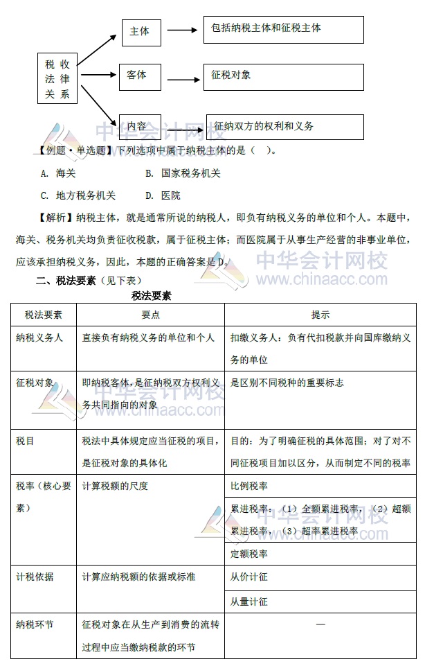 初级会计实务教材考试重点