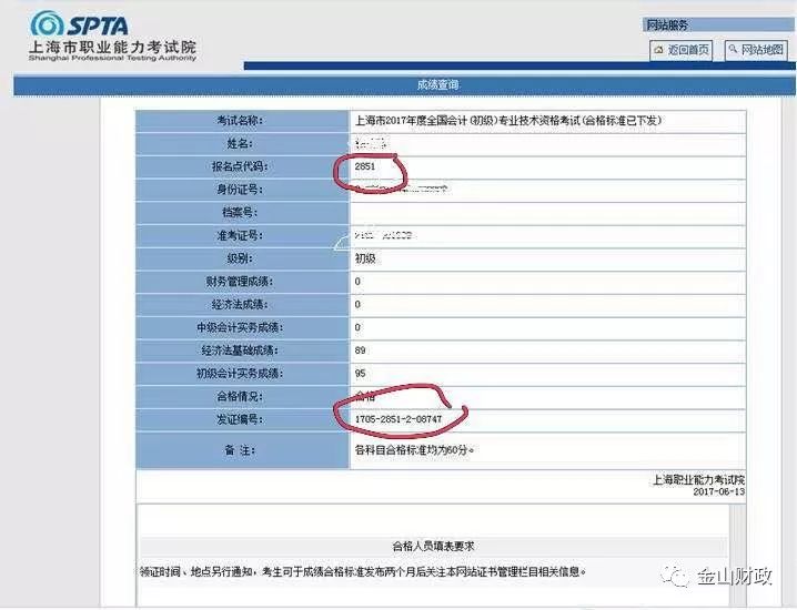 上海初级会计职称考试合格证书