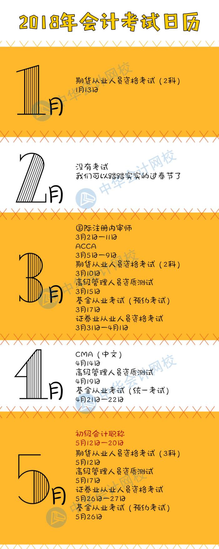 建议收藏|2018年金融、会计考试日历都在这里了！