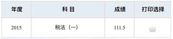 接地气儿!我不是天才 做不到税务师一次过5门