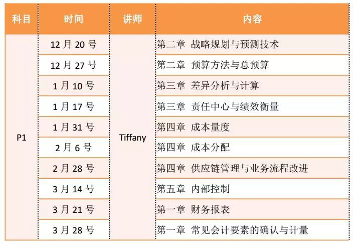 免费丨CMA私教直播课本周课程安排