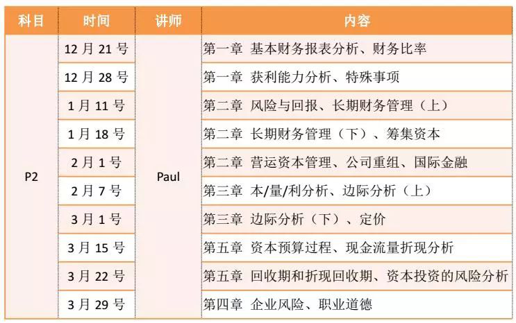 免费丨CMA私教直播课本周课程安排