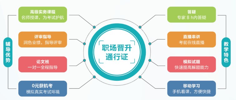 高会无忧取证班辅导优势