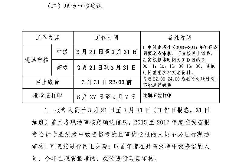 山东青岛2018年中级会计职称报名时间