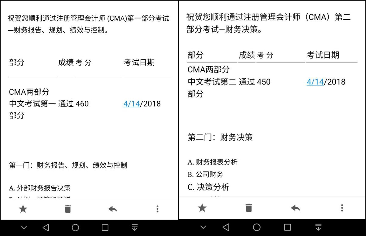 CMA考试成绩今日凌晨公布,网校学员喜报连连