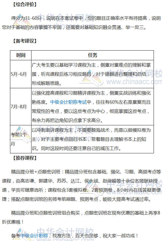 2018���м����ְ�ƿ�ǰ��������Ծ��𰸼�ר������