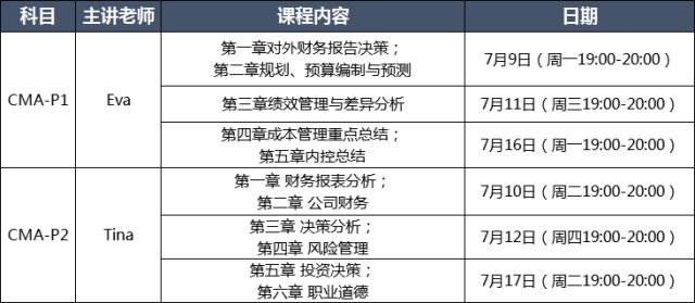 【直播】免费直播:7月CMA考前经典问题指导