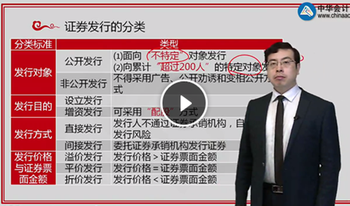 �м����ְ�ơ����÷���Ԥϰ���׿γ�����