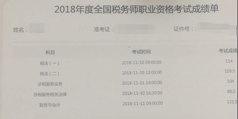 2018税务师