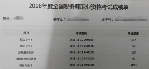 2018年税务师