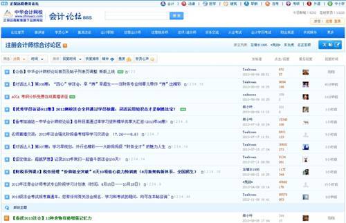 帖子列表页局部示意图