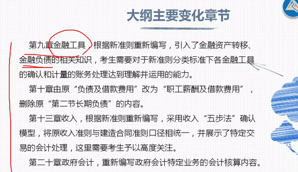 视频：冯时解析2019中级会计实务考试大纲