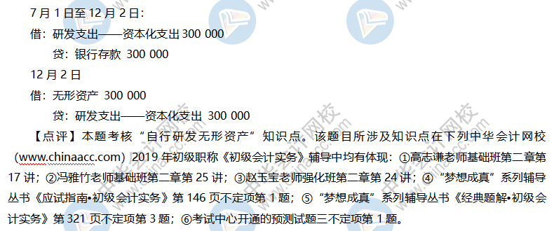 初级会计实务试题及答案(回忆版) 初级会计实务试题及答案(回忆版)
