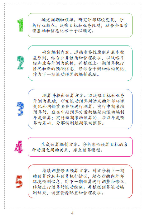 管理会计 管理会计