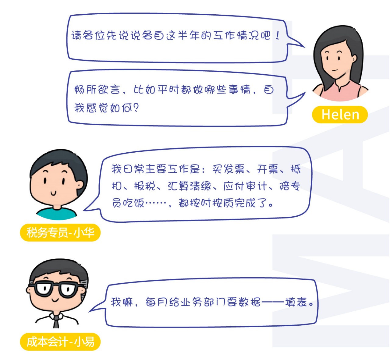 管理会计 管理会计