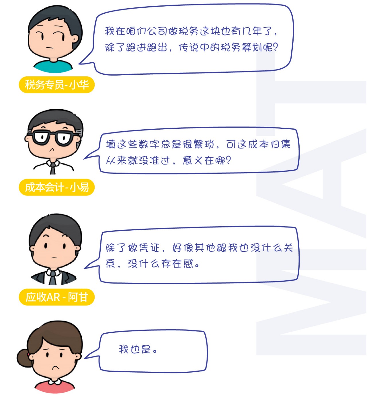 管理会计 管理会计
