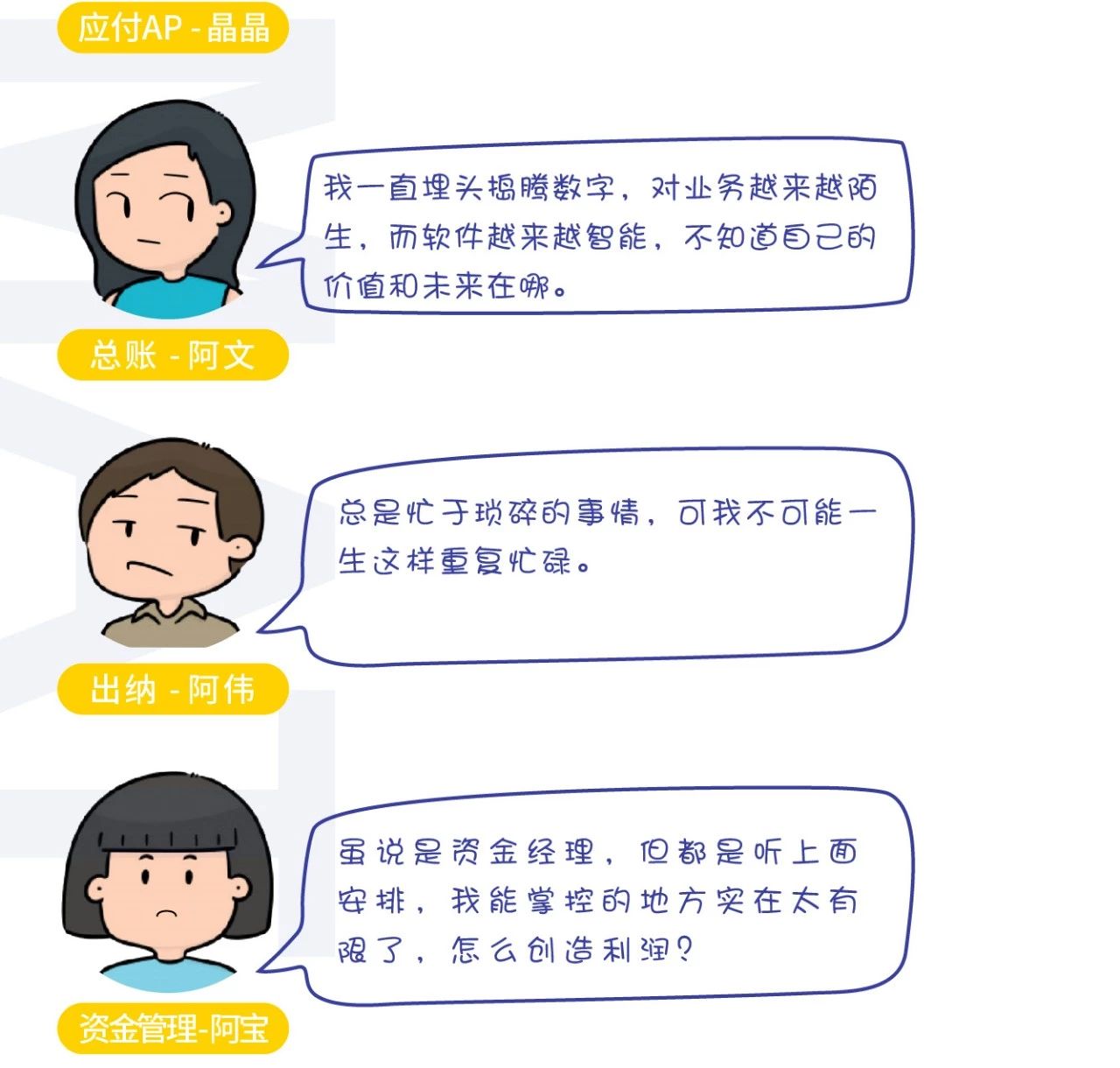 管理会计 管理会计