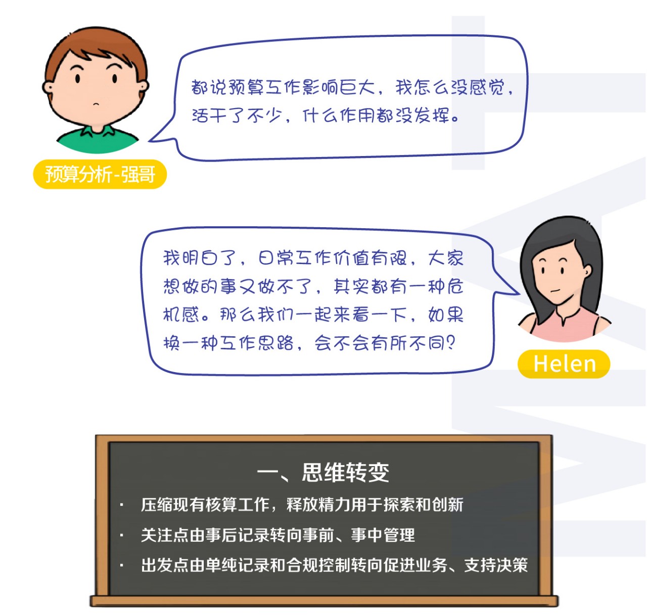 管理会计 管理会计