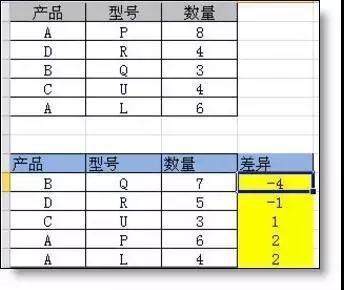正保会计网校 正保会计网校