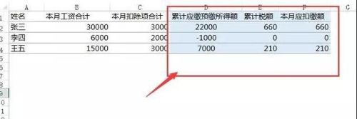正保会计网校 正保会计网校