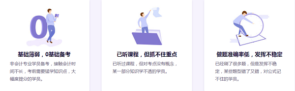 福利来啦！用正保币购中级考前点题密训班更省钱！！